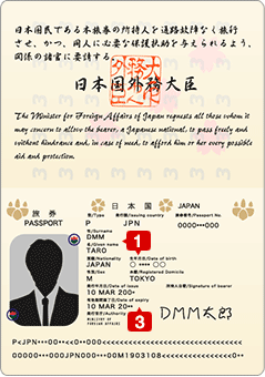 パスポート顔写真ページ
